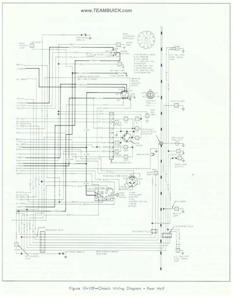 64 buick skylark wiring diagram 